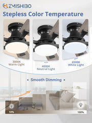 ZMISHIBO luz LED integrada regulable con brillo uniforme