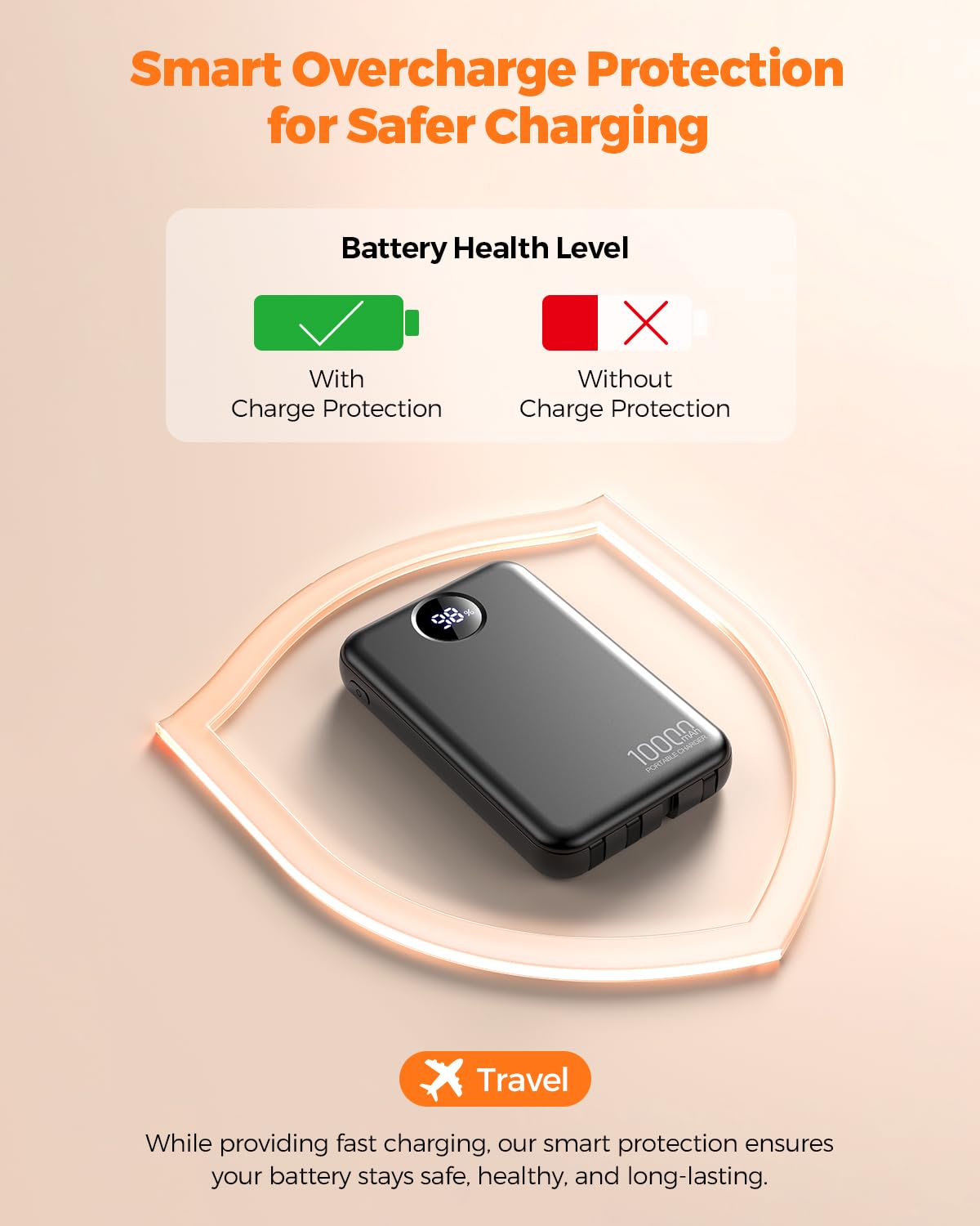 Zmmyuluo contenido del paquete con cable USB-C y manual para inicio rápido