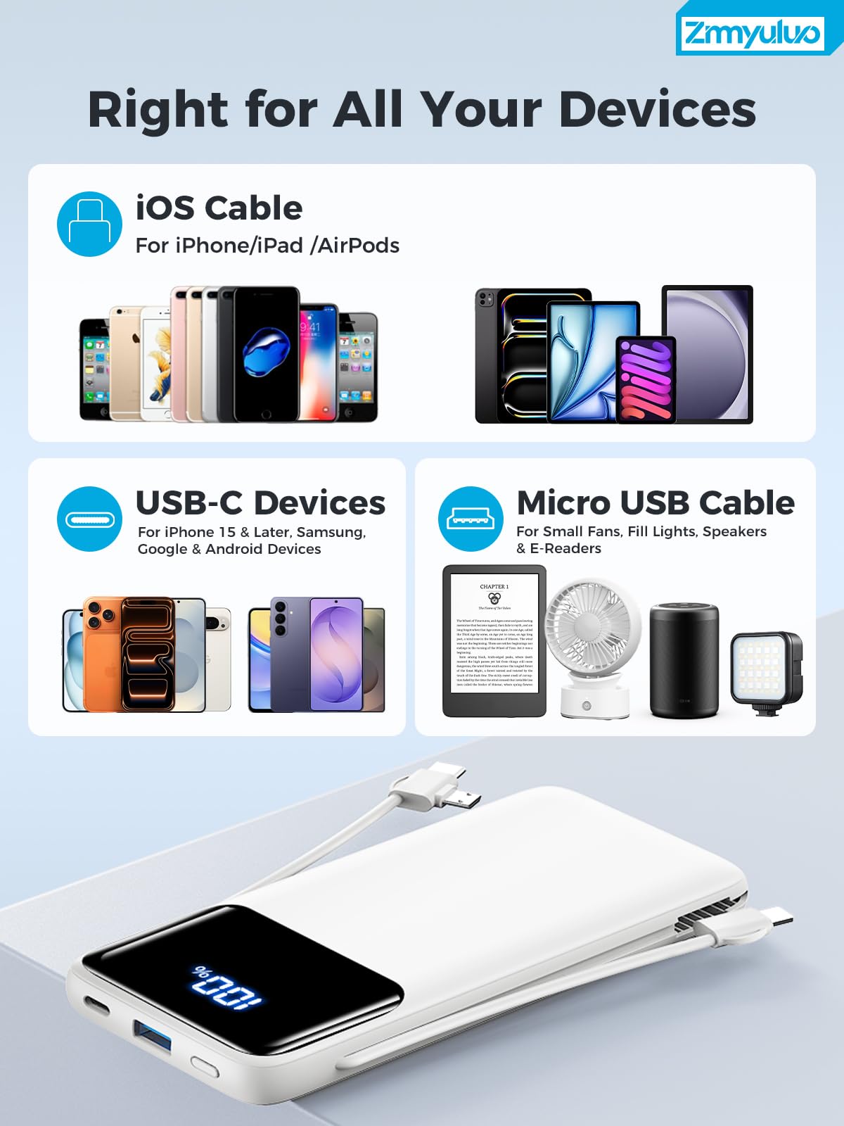 Zmmyuluo cargando un smartphone mostrando carga rápida y conveniencia
