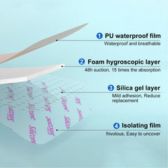 ZMZPA textura de espuma absorbente, alta capacidad de retención
