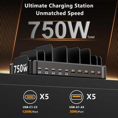 zobirez primer plano de los 5 USB‑C y 5 USB‑A para carga potente