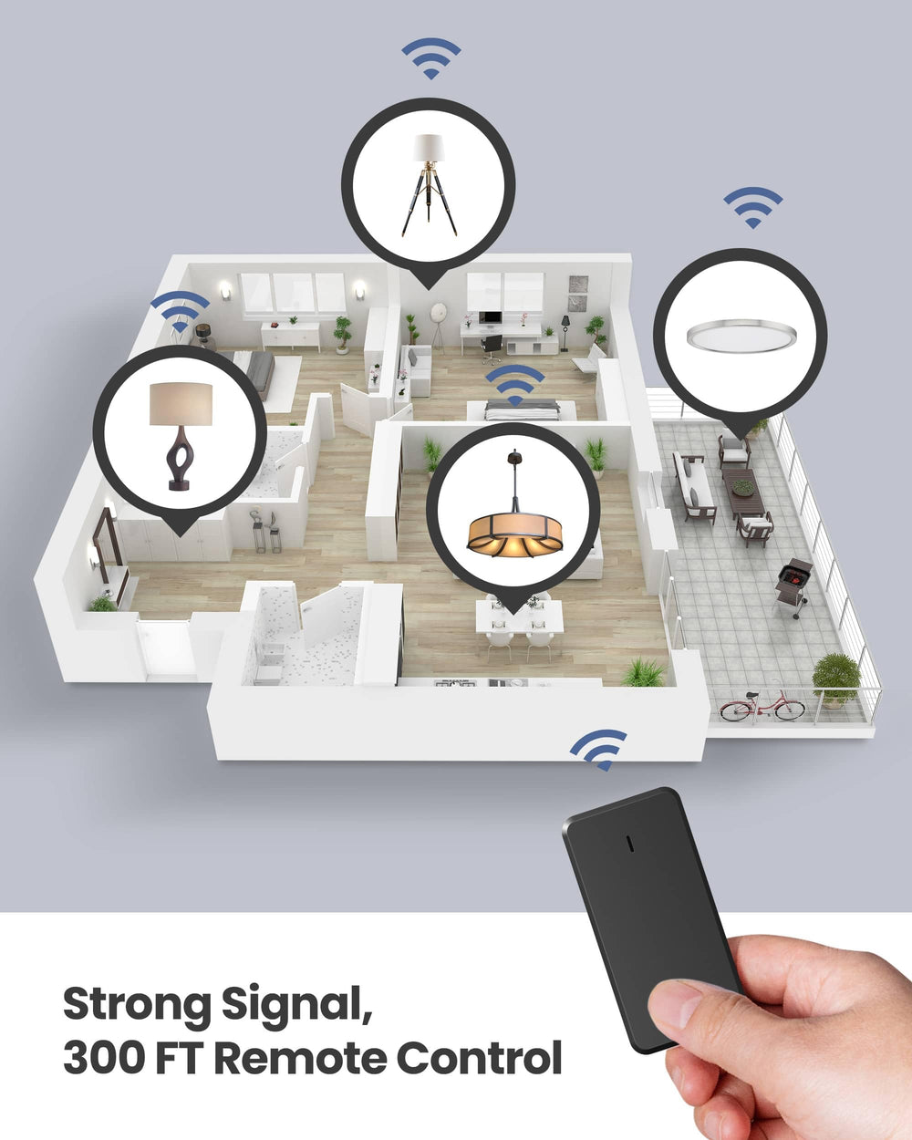 Zoiinet mando detalle del botón para control fácil y accesible