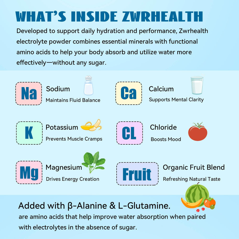 Zwrhealth sobre disuelto en vaso, bebida lista para reponer electrolitos