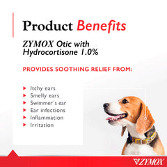 Zymox detalle del frasco y tapón para aplicación segura y cómoda