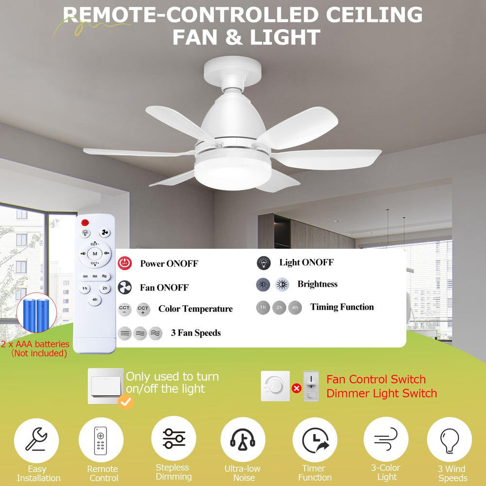 Zyxrona ambiente de dormitorio encendido mostrando luz y aire combinados