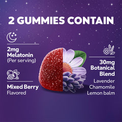 ZzzQuil etiqueta de ingredientes destacando melatonina y botánicos